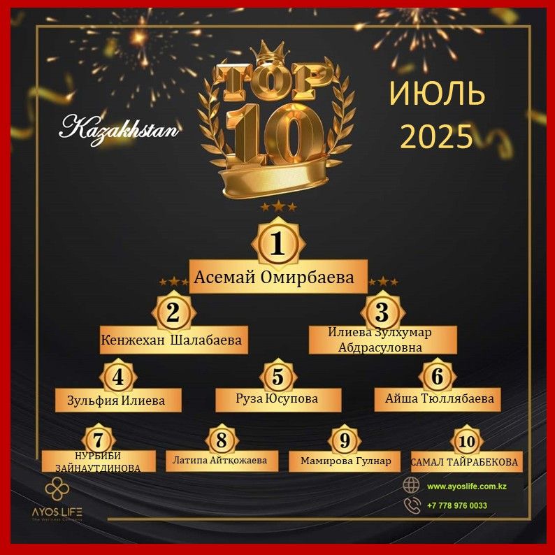 TEMMUZ 2025 TOP 10